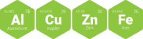 chemical elements AL, Cu, Zn, Fe represented graphicallyellt